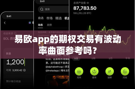 易欧app的期权交易有波动率曲面参考吗?-第1张图片-易欧app-全球最大的比特币交易所【官方网站】 易欧app的期权交易有波动率曲面参考吗?-第1张图片-易欧app-全球最大的比特币交易所【官方网站】