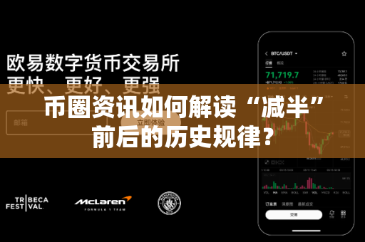 币圈资讯如何解读“减半”前后的历史规律?-第1张图片-易欧app-全球最大的比特币交易所【官方网站】 币圈资讯如何解读“减半”前后的历史规律?-第1张图片-易欧app-全球最大的比特币交易所【官方网站】