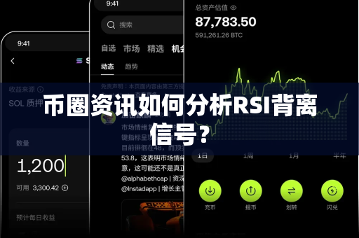 币圈资讯如何分析RSI背离信号？-第1张图片-易欧app-全球最大的比特币交易所【官方网站】
