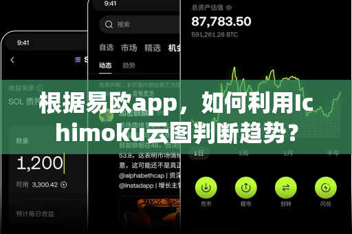 根据易欧app,如何利用Ichimoku云图判断趋势?-第1张图片-易欧app-全球最大的比特币交易所【官方网站】 根据易欧app,如何利用Ichimoku云图判断趋势?-第1张图片-易欧app-全球最大的比特币交易所【官方网站】