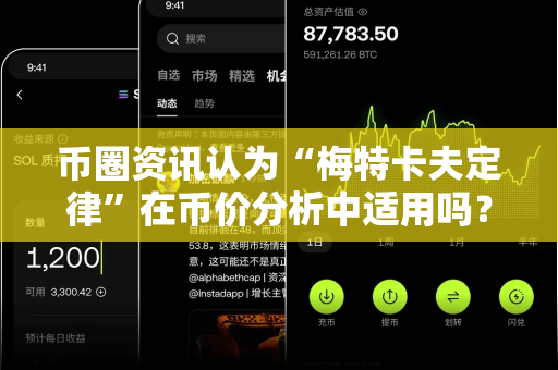 币圈资讯认为“梅特卡夫定律”在币价分析中适用吗?-第1张图片-易欧app-全球最大的比特币交易所【官方网站】 币圈资讯认为“梅特卡夫定律”在币价分析中适用吗?-第1张图片-易欧app-全球最大的比特币交易所【官方网站】