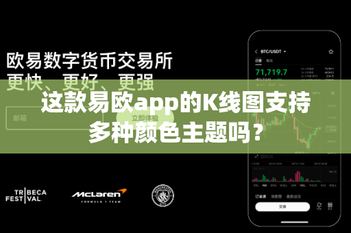 这款易欧app的K线图支持多种颜色主题吗？-第1张图片-易欧app-全球最大的比特币交易所【官方网站】