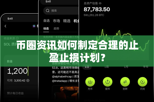 币圈资讯如何制定合理的止盈止损计划?-第1张图片-易欧app-全球最大的比特币交易所【官方网站】 币圈资讯如何制定合理的止盈止损计划?-第1张图片-易欧app-全球最大的比特币交易所【官方网站】
