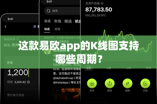 这款易欧app的K线图支持哪些周期?-第1张图片-易欧app-全球最大的比特币交易所【官方网站】 这款易欧app的K线图支持哪些周期?-第1张图片-易欧app-全球最大的比特币交易所【官方网站】