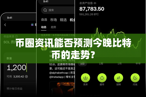 币圈资讯能否预测今晚比特币的走势?-第1张图片-易欧app-全球最大的比特币交易所【官方网站】 币圈资讯能否预测今晚比特币的走势?-第1张图片-易欧app-全球最大的比特币交易所【官方网站】