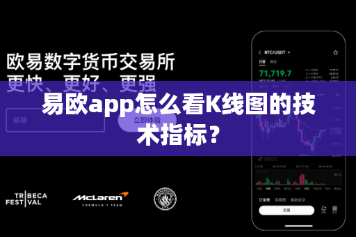 易欧app怎么看K线图的技术指标?-第1张图片-易欧app-全球最大的比特币交易所【官方网站】 易欧app怎么看K线图的技术指标?-第1张图片-易欧app-全球最大的比特币交易所【官方网站】
