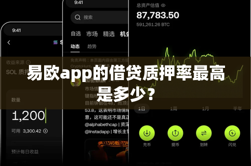 易欧app的借贷质押率最高是多少？-第1张图片-易欧app-全球最大的比特币交易所【官方网站】