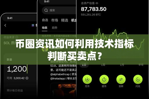 币圈资讯如何利用技术指标判断买卖点？-第1张图片-易欧app-全球最大的比特币交易所【官方网站】