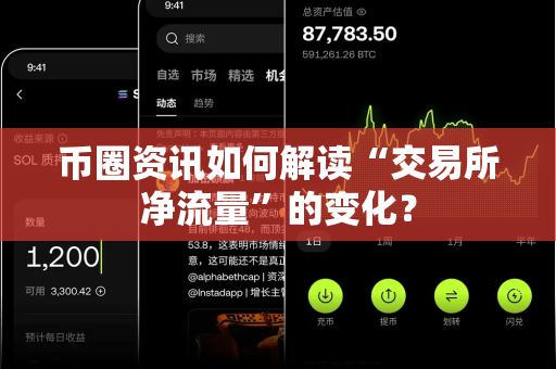 币圈资讯如何解读“交易所净流量”的变化?-第1张图片-易欧app-全球最大的比特币交易所【官方网站】 币圈资讯如何解读“交易所净流量”的变化?-第1张图片-易欧app-全球最大的比特币交易所【官方网站】