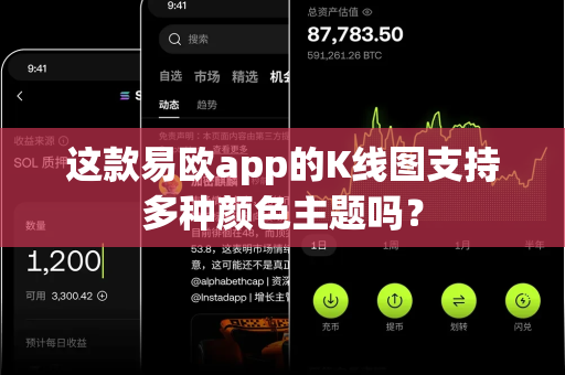 这款易欧app的K线图支持多种颜色主题吗?-第1张图片-易欧app-全球最大的比特币交易所【官方网站】 这款易欧app的K线图支持多种颜色主题吗?-第1张图片-易欧app-全球最大的比特币交易所【官方网站】