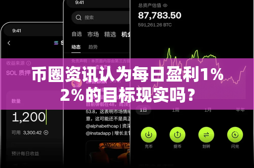 币圈资讯认为每日盈利1%2%的目标现实吗？-第1张图片-易欧app-全球最大的比特币交易所【官方网站】