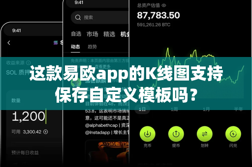 这款易欧app的K线图支持保存自定义模板吗？-第1张图片-易欧app-全球最大的比特币交易所【官方网站】