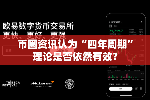 币圈资讯认为“四年周期”理论是否依然有效？-第1张图片-易欧app-全球最大的比特币交易所【官方网站】