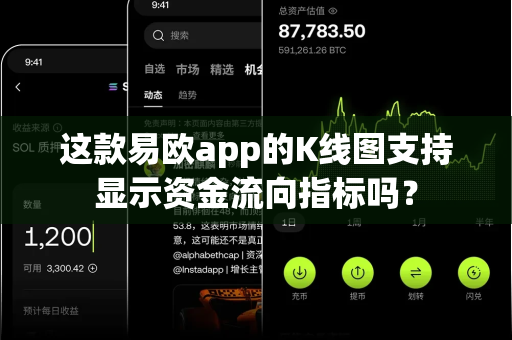 这款易欧app的K线图支持显示资金流向指标吗?-第1张图片-易欧app-全球最大的比特币交易所【官方网站】 这款易欧app的K线图支持显示资金流向指标吗?-第1张图片-易欧app-全球最大的比特币交易所【官方网站】