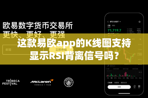 这款易欧app的K线图支持显示RSI背离信号吗？-第1张图片-易欧app-全球最大的比特币交易所【官方网站】