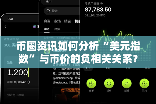 币圈资讯如何分析“美元指数”与币价的负相关关系?-第1张图片-易欧app-全球最大的比特币交易所【官方网站】 币圈资讯如何分析“美元指数”与币价的负相关关系?-第1张图片-易欧app-全球最大的比特币交易所【官方网站】