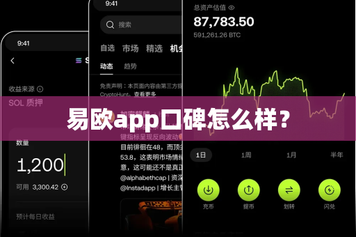 易欧app口碑怎么样？-第1张图片-易欧app-全球最大的比特币交易所【官方网站】