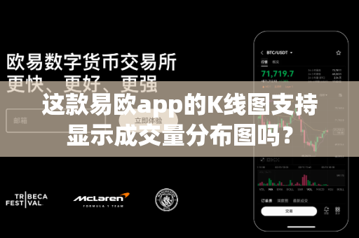 这款易欧app的K线图支持显示成交量分布图吗？-第1张图片-易欧app-全球最大的比特币交易所【官方网站】