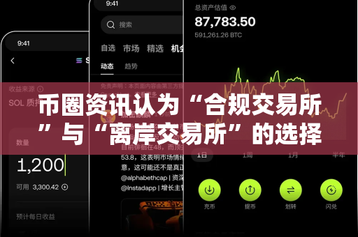 币圈资讯认为“合规交易所”与“离岸交易所”的选择？-第1张图片-易欧app-全球最大的比特币交易所【官方网站】