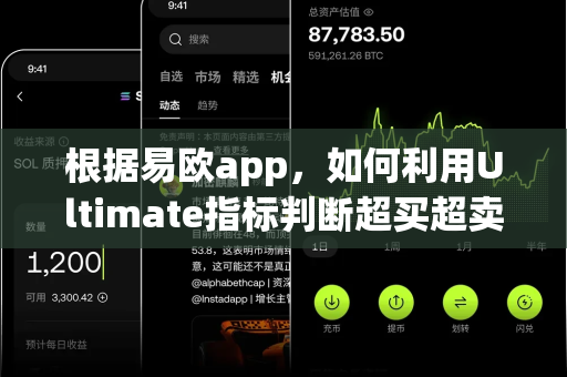 根据易欧app，如何利用Ultimate指标判断超买超卖？-第1张图片-易欧app-全球最大的比特币交易所【官方网站】