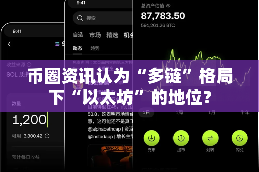 币圈资讯认为“多链”格局下“以太坊”的地位?-第1张图片-易欧app-全球最大的比特币交易所【官方网站】 币圈资讯认为“多链”格局下“以太坊”的地位?-第1张图片-易欧app-全球最大的比特币交易所【官方网站】