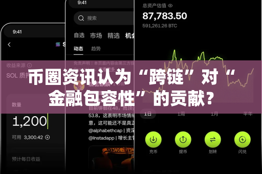 币圈资讯认为“跨链”对“金融包容性”的贡献？-第1张图片-易欧app-全球最大的比特币交易所【官方网站】