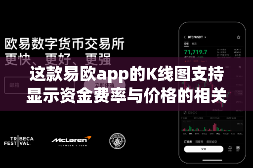 这款易欧app的K线图支持显示资金费率与价格的相关性吗？-第1张图片-易欧app-全球最大的比特币交易所【官方网站】