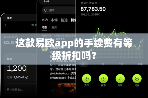 这款易欧app的手续费有等级折扣吗？-第1张图片-易欧app-全球最大的比特币交易所【官方网站】