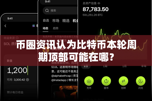 币圈资讯认为比特币本轮周期顶部可能在哪?-第1张图片-易欧app-全球最大的比特币交易所【官方网站】 币圈资讯认为比特币本轮周期顶部可能在哪?-第1张图片-易欧app-全球最大的比特币交易所【官方网站】