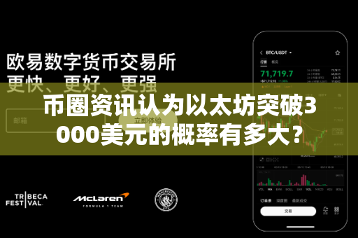 币圈资讯认为以太坊突破3000美元的概率有多大?-第1张图片-易欧app-全球最大的比特币交易所【官方网站】 币圈资讯认为以太坊突破3000美元的概率有多大?-第1张图片-易欧app-全球最大的比特币交易所【官方网站】
