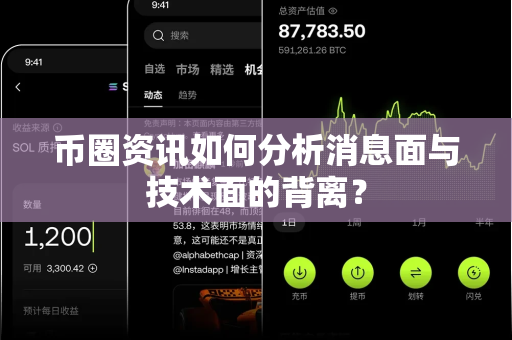 币圈资讯如何分析消息面与技术面的背离?-第1张图片-易欧app-全球最大的比特币交易所【官方网站】 币圈资讯如何分析消息面与技术面的背离?-第1张图片-易欧app-全球最大的比特币交易所【官方网站】