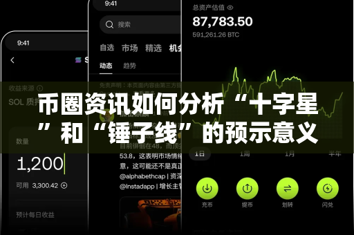 币圈资讯如何分析“十字星”和“锤子线”的预示意义？-第1张图片-易欧app-全球最大的比特币交易所【官方网站】