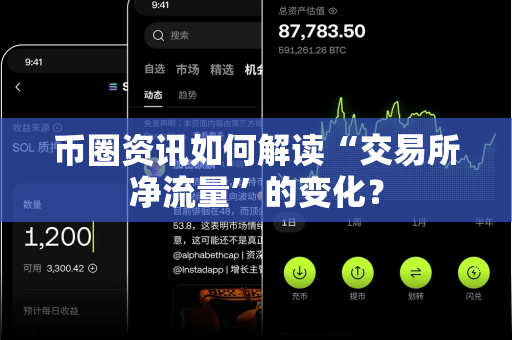 币圈资讯如何解读“交易所净流量”的变化？-第1张图片-易欧app-全球最大的比特币交易所【官方网站】
