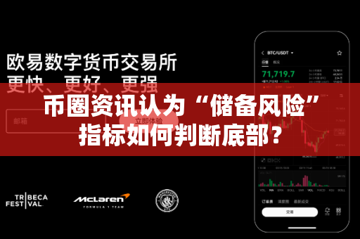 币圈资讯认为“储备风险”指标如何判断底部？-第1张图片-易欧app-全球最大的比特币交易所【官方网站】