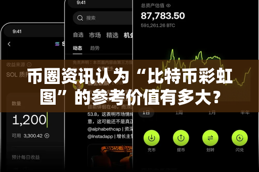 币圈资讯认为“比特币彩虹图”的参考价值有多大?-第1张图片-易欧app-全球最大的比特币交易所【官方网站】 币圈资讯认为“比特币彩虹图”的参考价值有多大?-第1张图片-易欧app-全球最大的比特币交易所【官方网站】