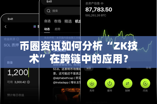 币圈资讯如何分析“ZK技术”在跨链中的应用？-第1张图片-易欧app-全球最大的比特币交易所【官方网站】