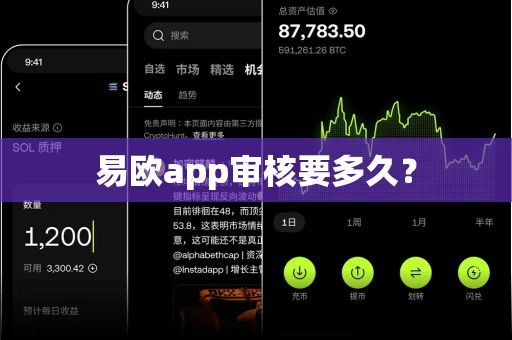 易欧app审核要多久?-第1张图片-易欧app-全球最大的比特币交易所【官方网站】 易欧app审核要多久?-第1张图片-易欧app-全球最大的比特币交易所【官方网站】